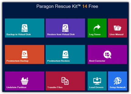 Paragon Rescue Kit 14 Bezmaksas